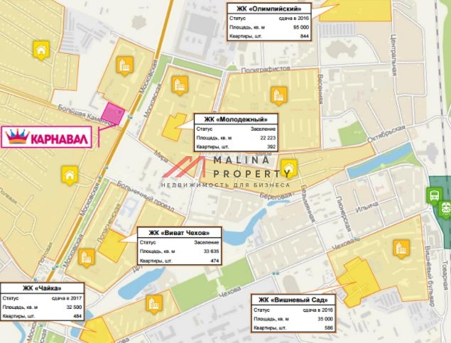 Продажа торгового центра "Карнавал" г. Чехов