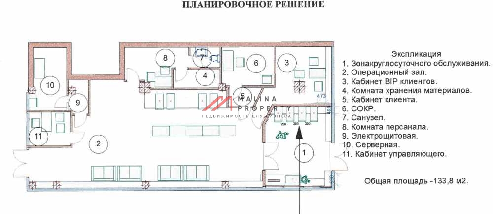 Аренда торгового помещения в Новогиреево