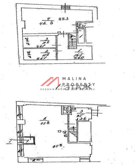 Аренда торгового помещения на проспекте Мира