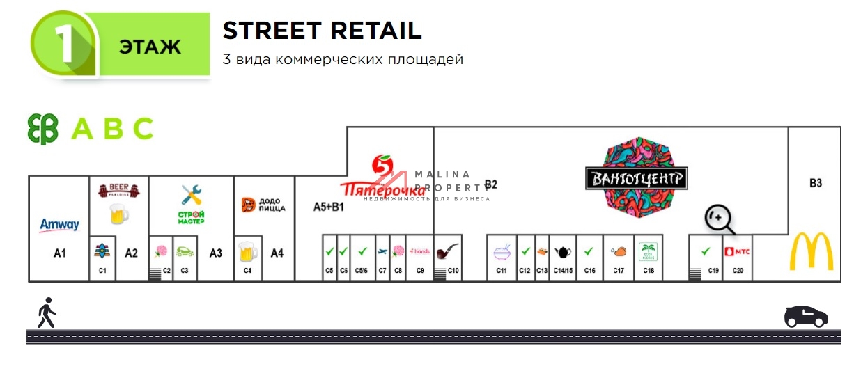 Аренда торгового помещения на Электродной улице