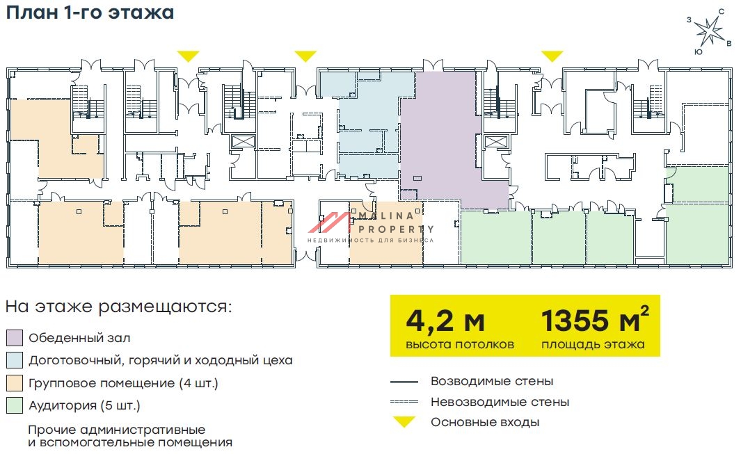 Продажа здания  под образовательный центр в ЖК Level Амурская