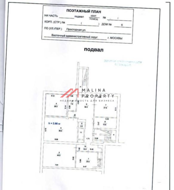 Продажа помещения с сетевыми арендаторами в г. Москва