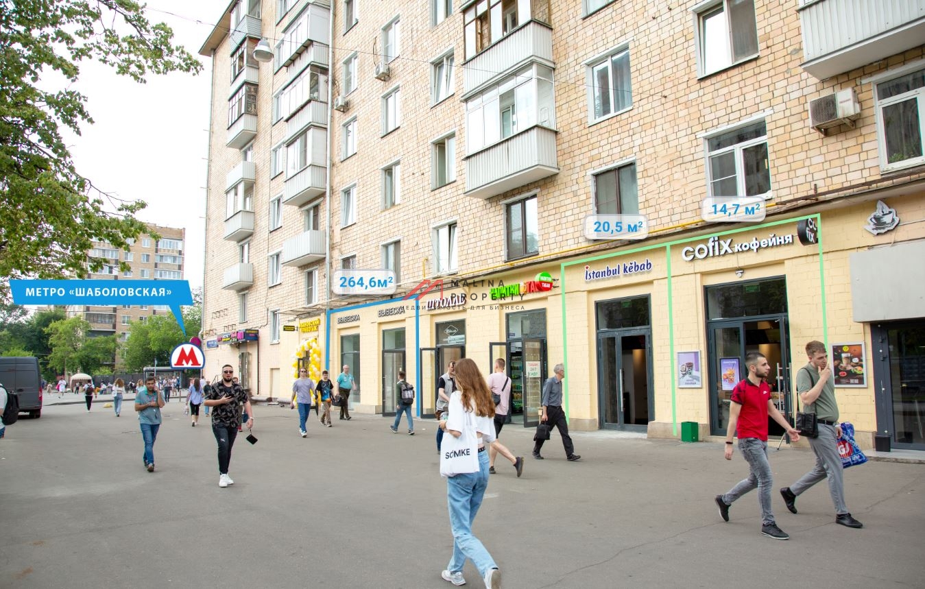 Продажа торгового помещения с арендатором в Москве 