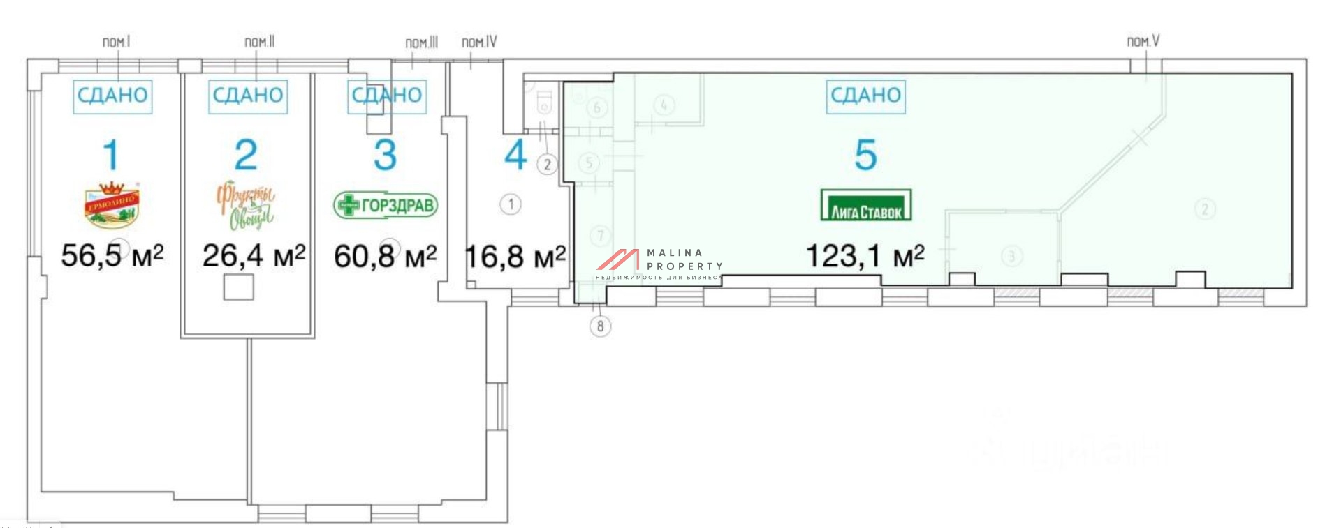 Продажа помещения  с сетевым арендатором Лига Ставок