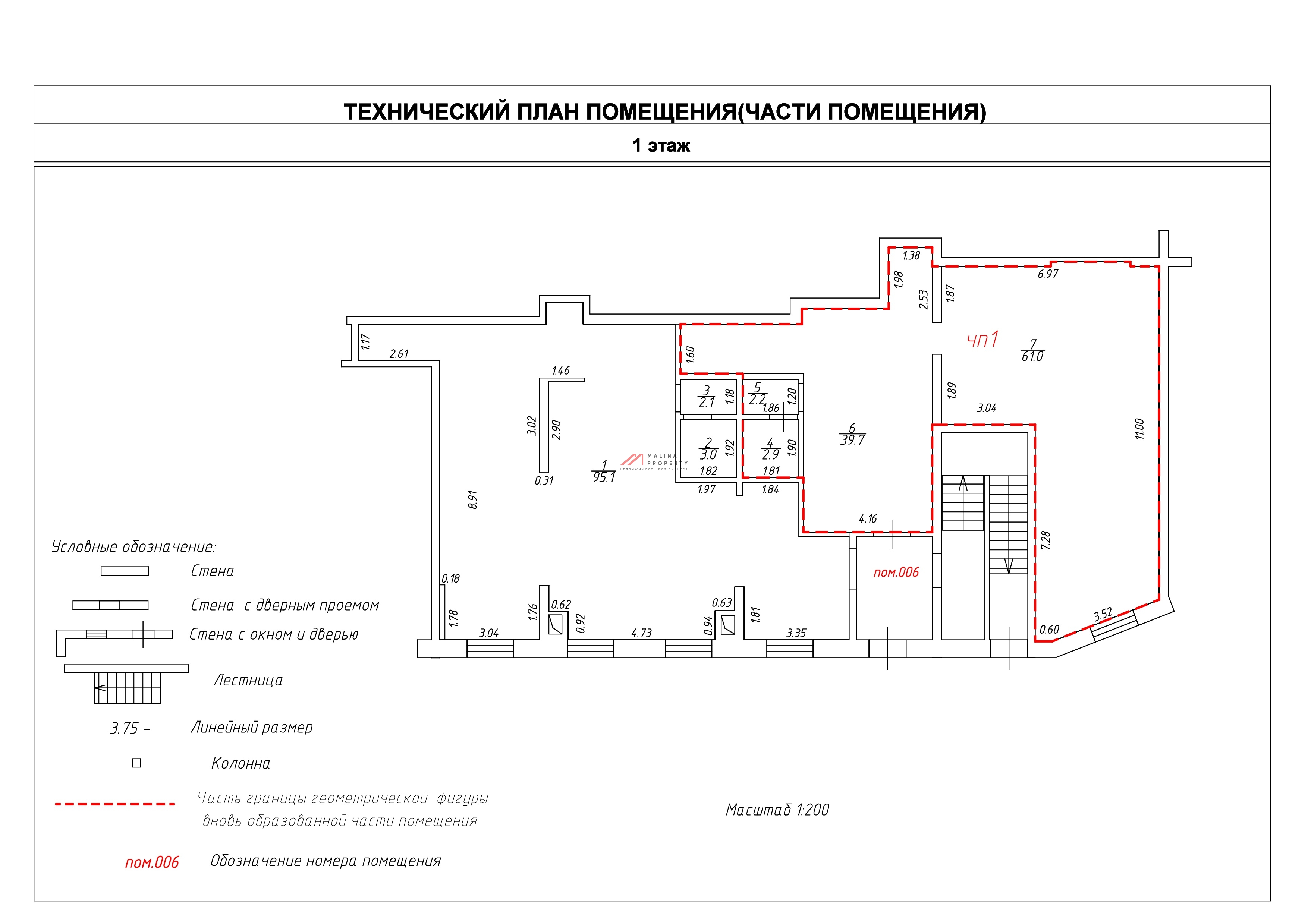 Продажа торгового помещения с арендатором Красное и Белое