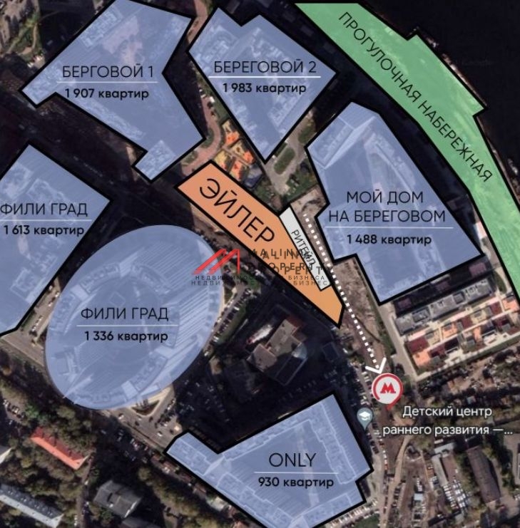 Продажа офиса в МФК Эйлер