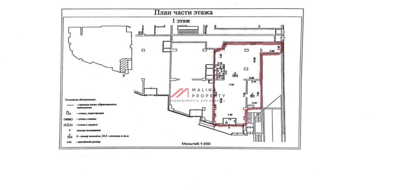 Аренда торгового помещения в Митино
