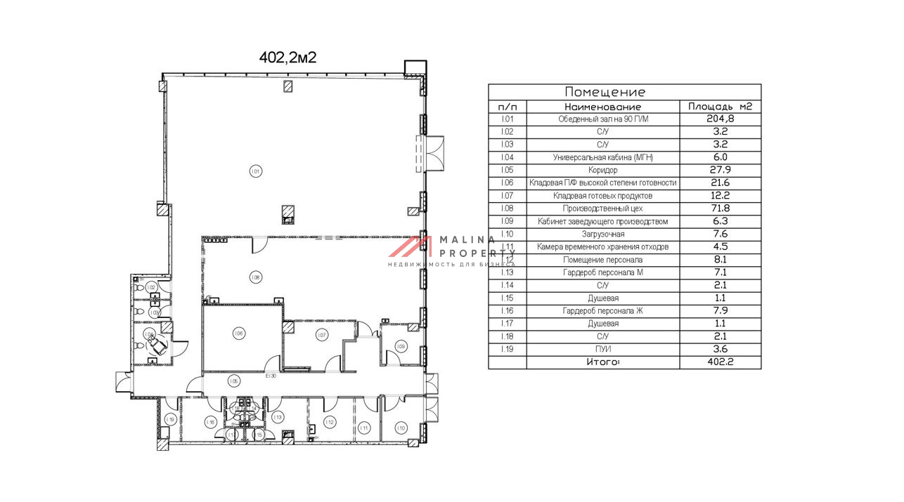 Аренда помещения в БЦ "Ostankino Business Park"