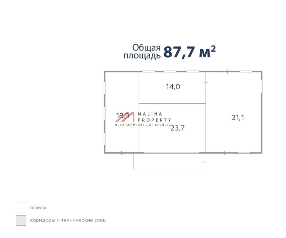 Продажа здания с арендатором на территории делового квартала