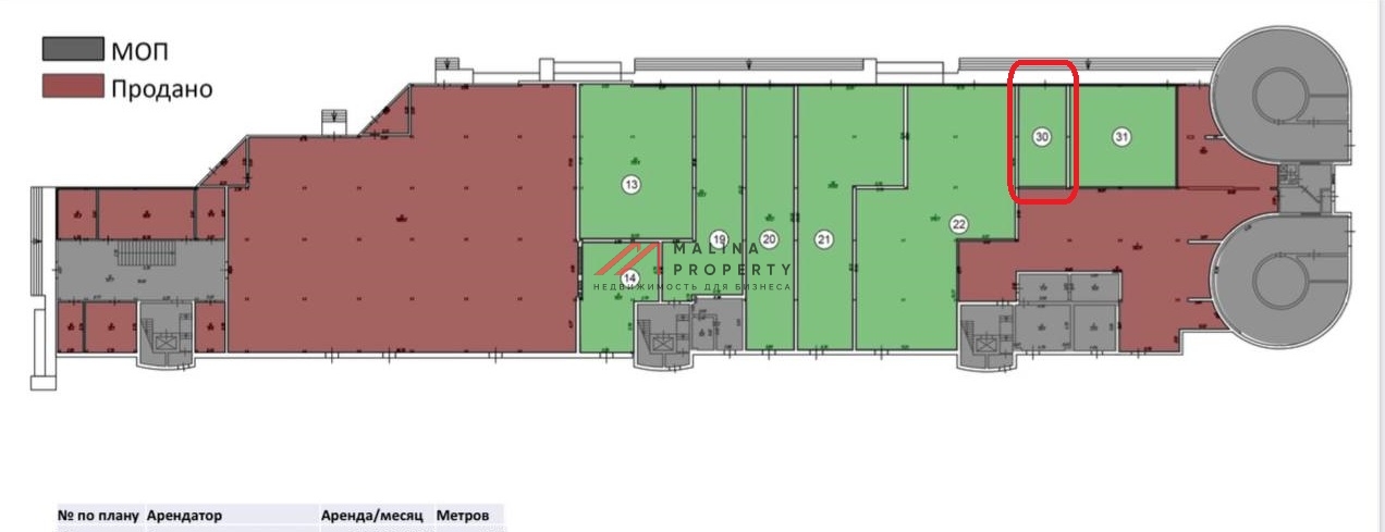 Продажа торгового помещения с арендатором аптека "Ригла"