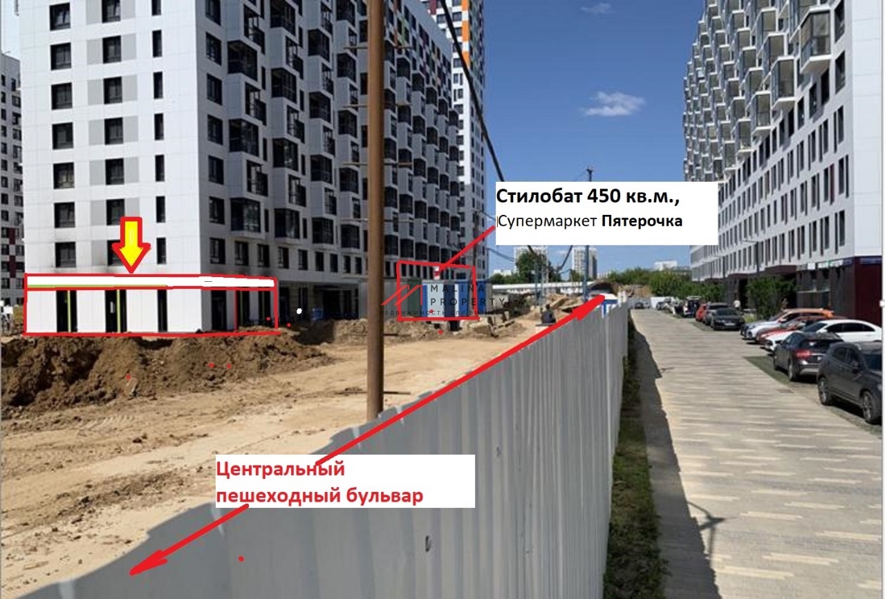 Продажа помещения с федеральными арендаторами в ЖК "Green Park"