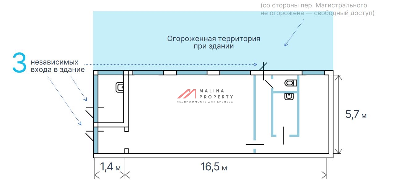 Продажа торгового помещения с арендатором у метро Хорошевская