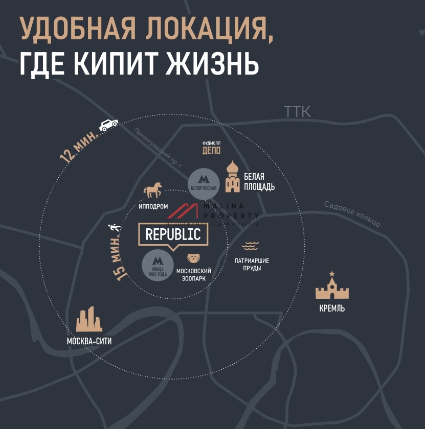 Продажа торгового помещения на Пресненском Валу в новом ЖК REPUBLIC ритейл PLATINUM 