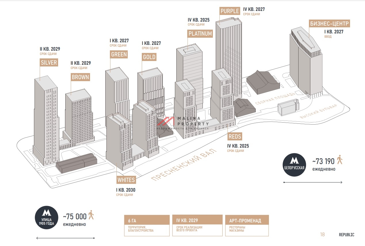 Продажа торгового помещения на Пресненском Валу в новом ЖК REPUBLIC ритейл PLATINUM 