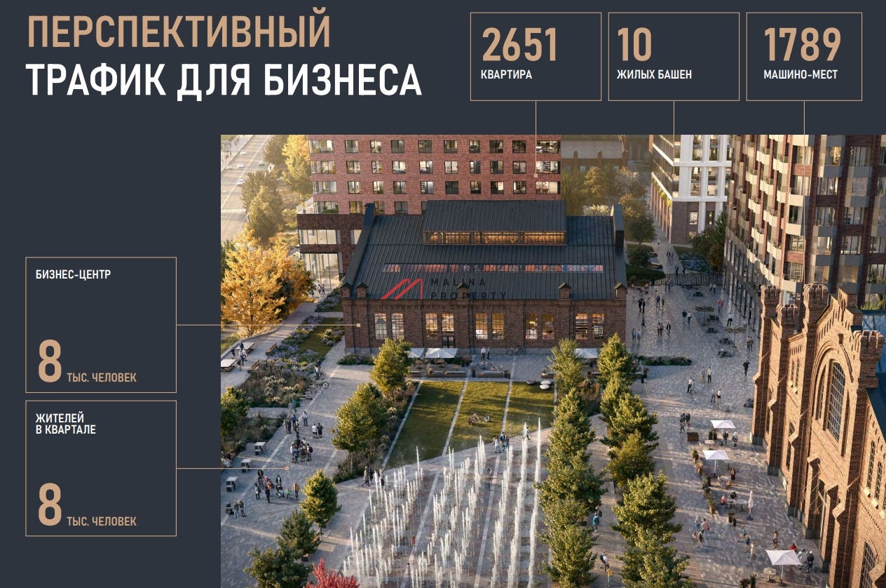 Продажа торгового помещения на Пресненском Валу в новом ЖК REPUBLIC ритейл PLATINUM 