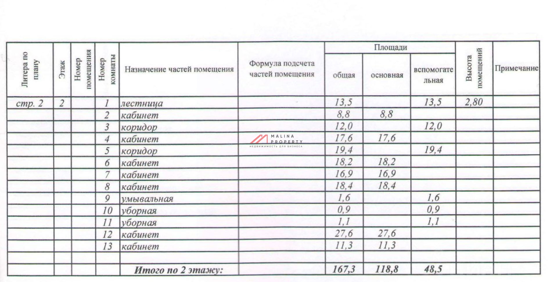 Продажа здания в районе метро Волжская