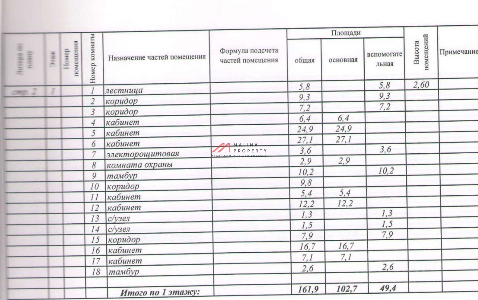 Продажа здания в районе метро Волжская