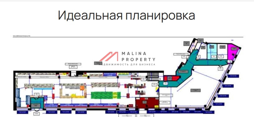 Продажа торгового помещения с сетевыми арендаторами