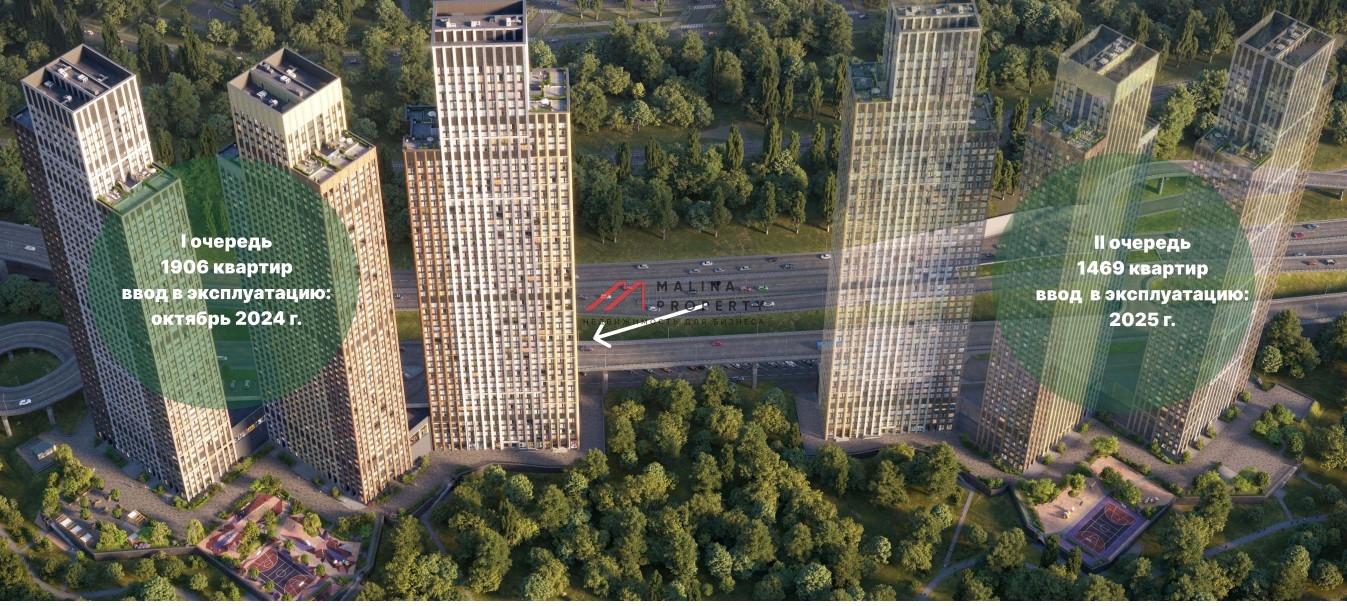 Аренда торгового помещения в ЖК "Will Towers"