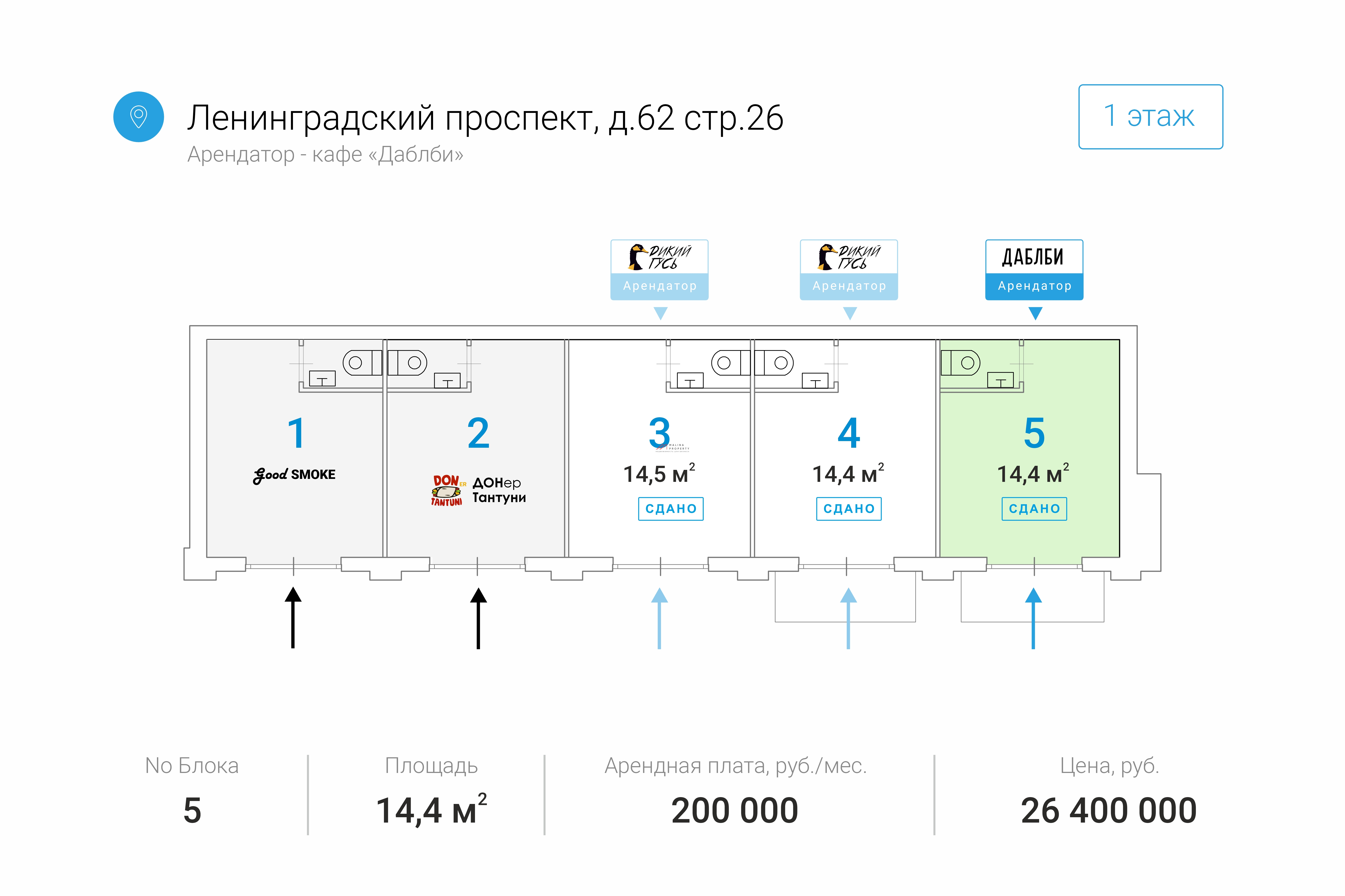 Продажа помещения с арендатором у метро Аэропорт 