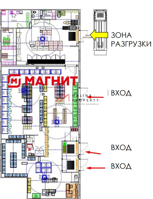 Продажа помещения с магазином Магнит в ЖК "Горки парк"