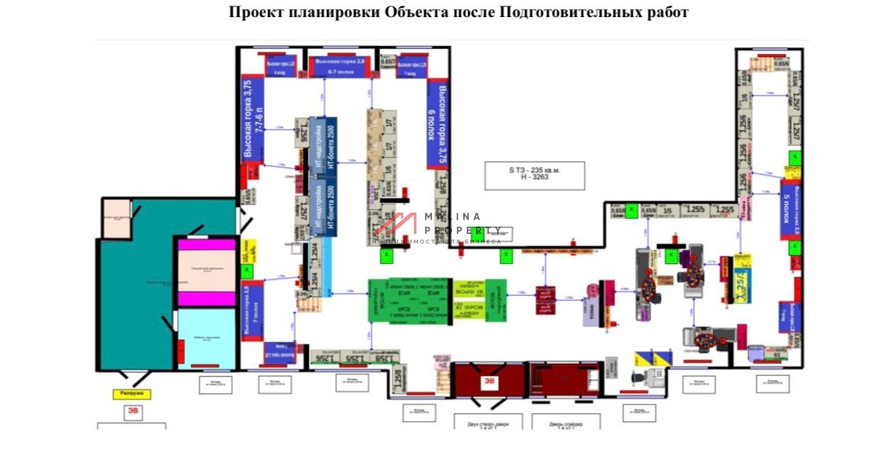 Продажа торгового помещения с супермаркетом Магнит