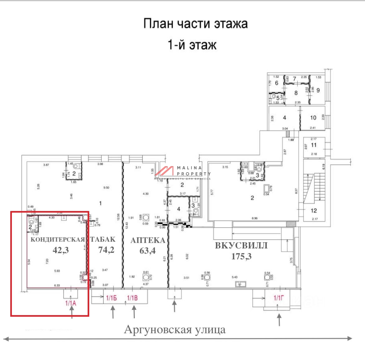 Продажа торгового помещения с арендатором кондитерская 