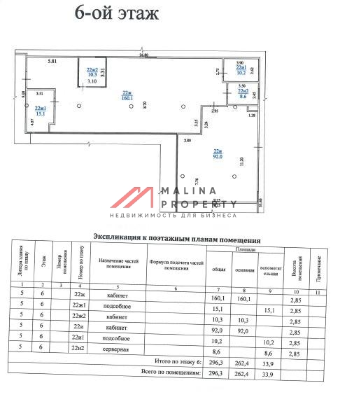 Продажа офиса в БЦ "Barklay Plaza"