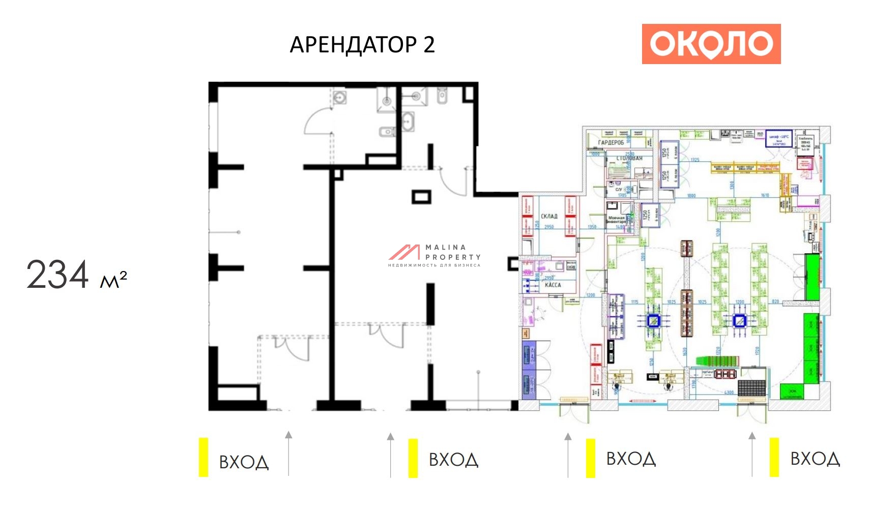 Продажа помещения с арендаторами в ЖК Новое Медведково