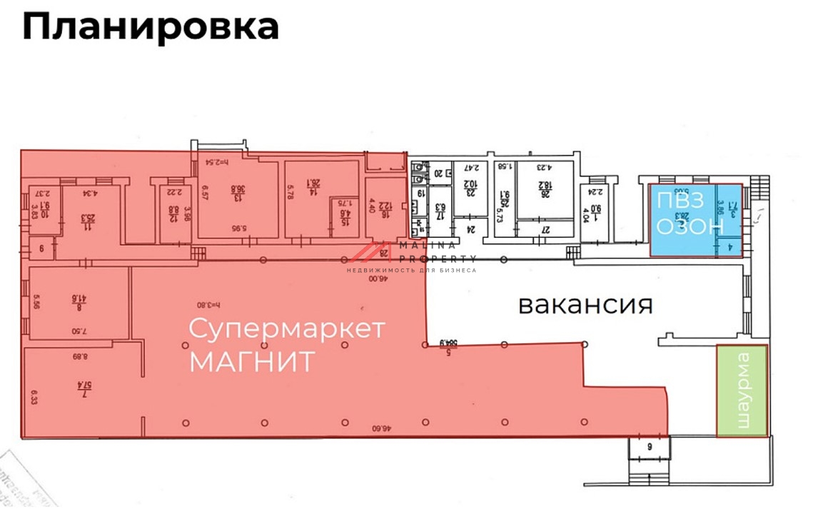 Продажа торгового помещения с сетевыми арендаторами