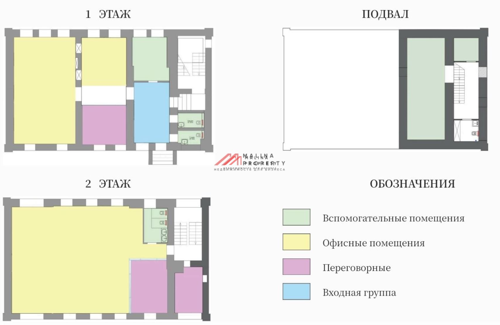 Продажа отдельно стоящего здания в Казарменном переулке