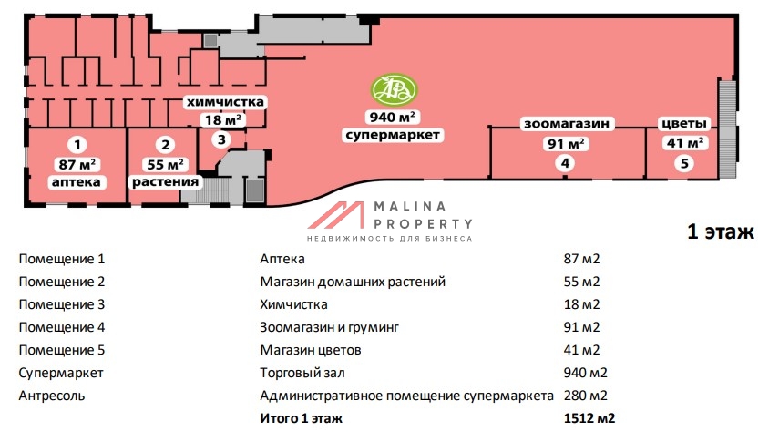 Продажа торгового комплекса "Eco house"