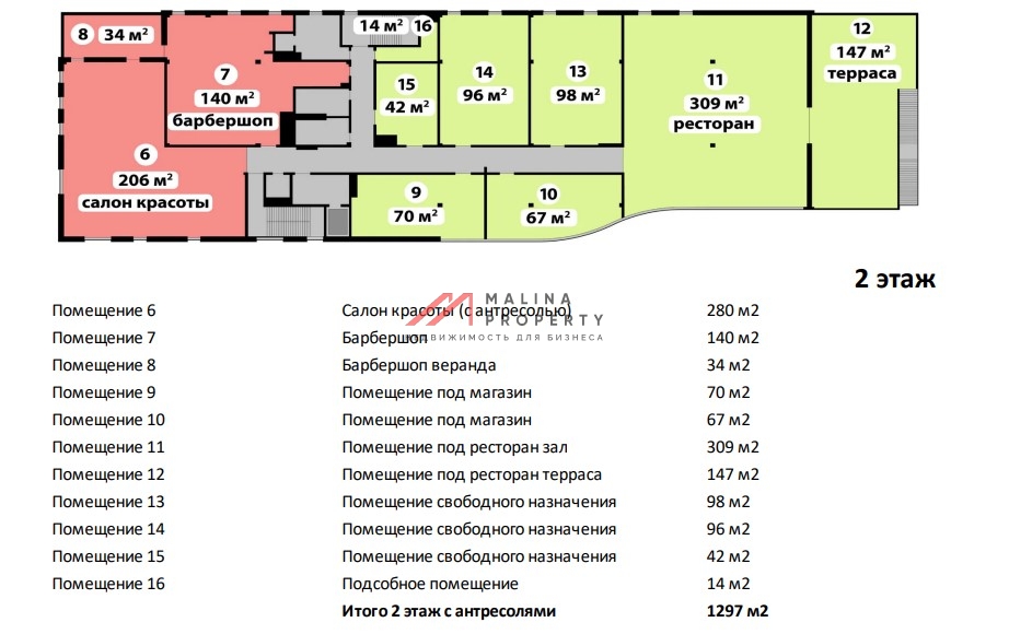 Продажа торгового комплекса "Eco house"