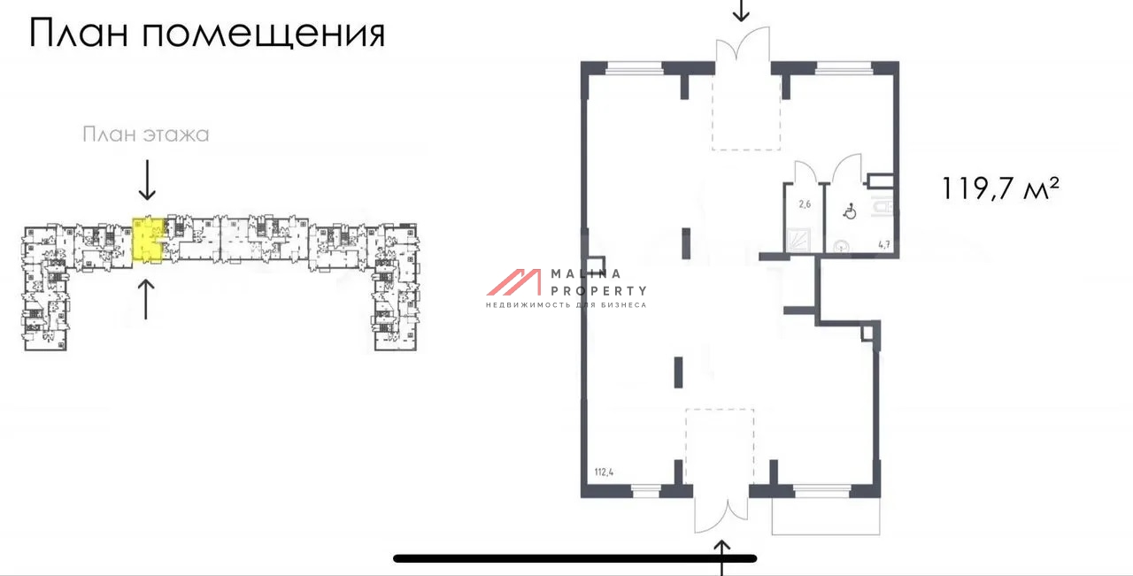 Аренда торгового помещения в ЖК "Цветочные Поляны Экопарк"
