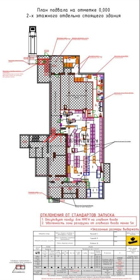 Продажа помещения с арендатором Чижик