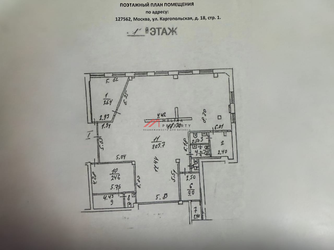 Продажа торгового помещения с сетевыми арендаторами