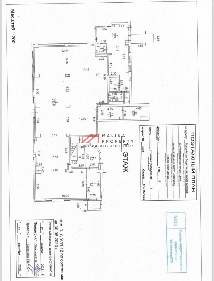 Продажа торгового помещения с арендаторами