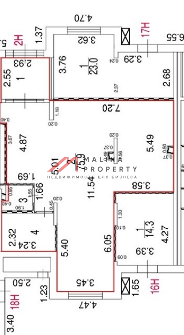 Аренда торгового помещения в Москве