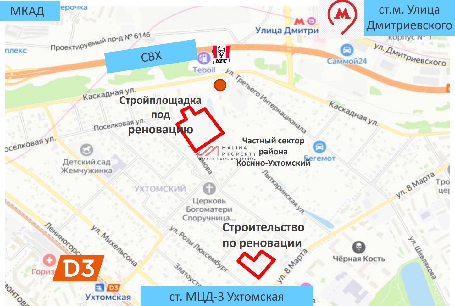 Продажа помещения с сетевыми арендаторами 