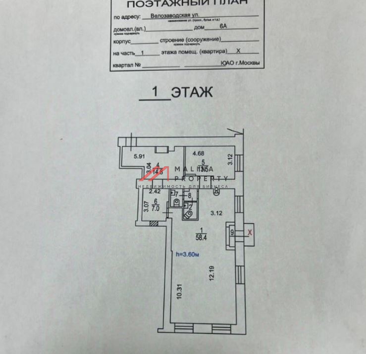 Аренда помещения под общепит на Автозаводской