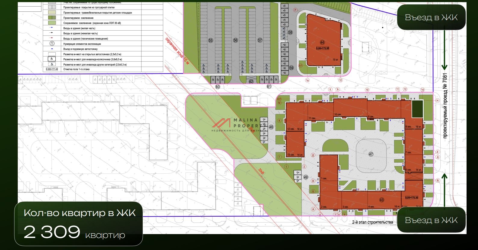 Продажа помещения в ЖК Цветочные Поляны Экопарк