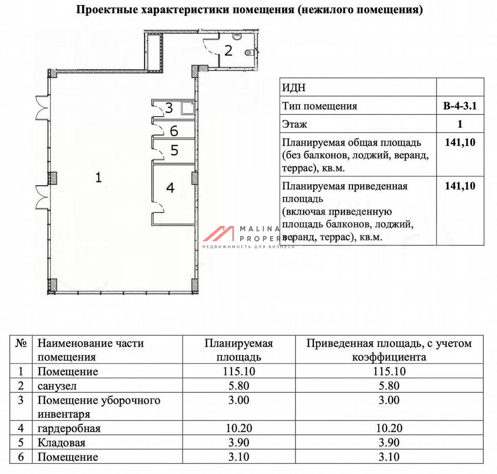 Аренда торгового помещения в ЖК Shagal