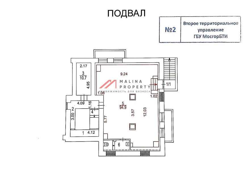 Продажа коммерческого помещения с сетевыми арендаторами
