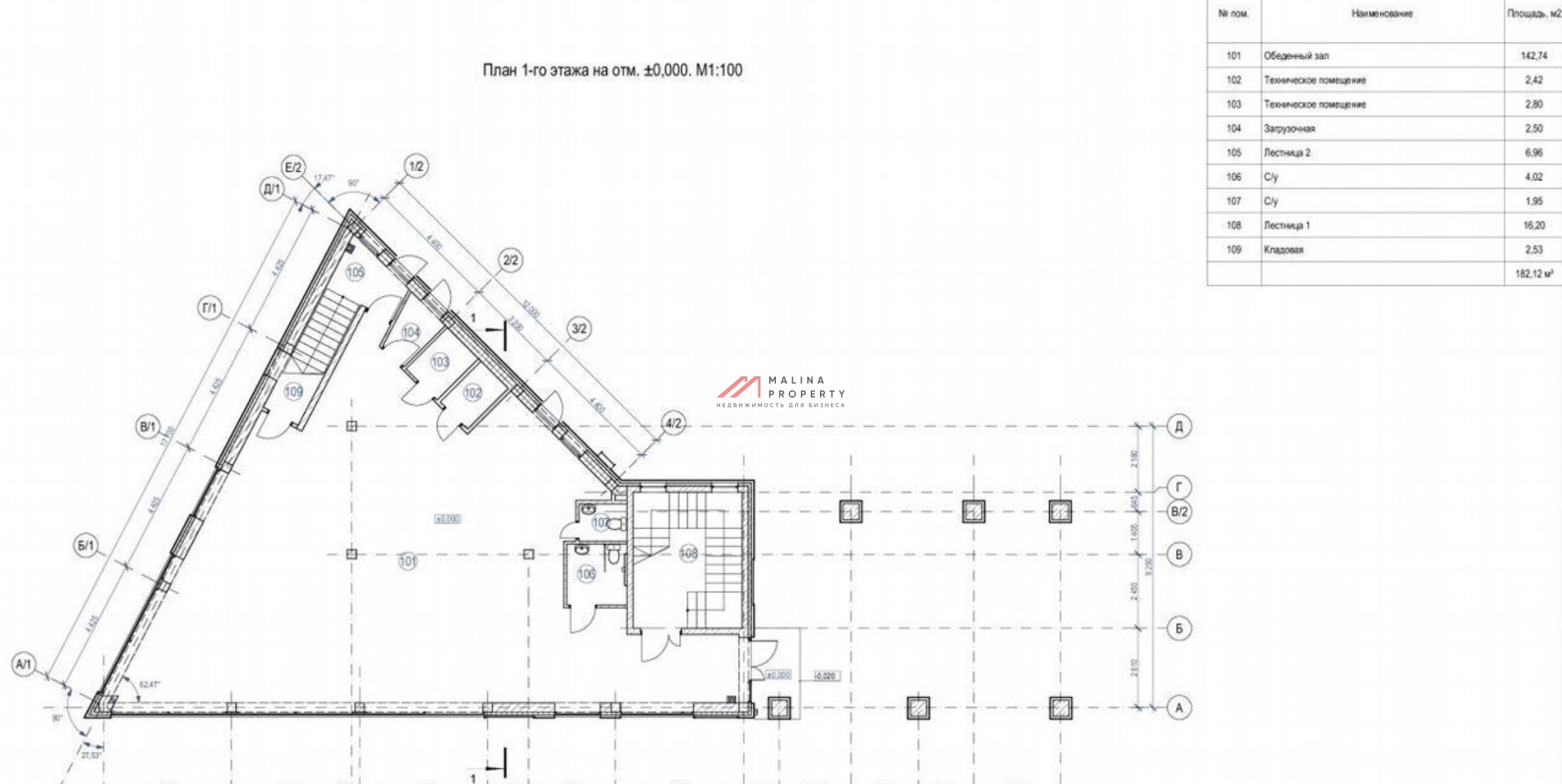 Продажа здания с арендаторами в г. Подольск