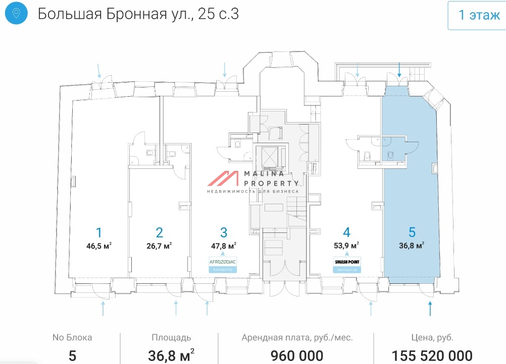 Продажа помещения с арендатором на Большой Бронной 