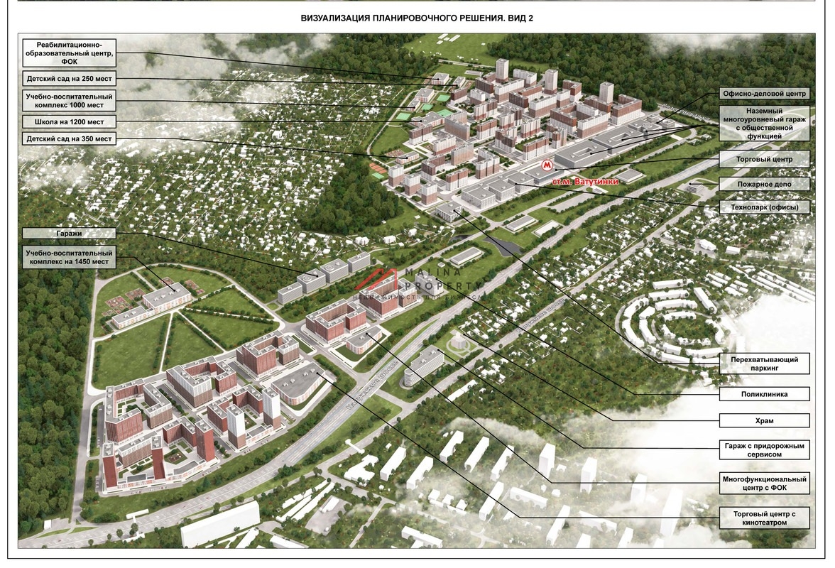 Аренда торгового помещения в ЖК "Ватутинки Парк"
