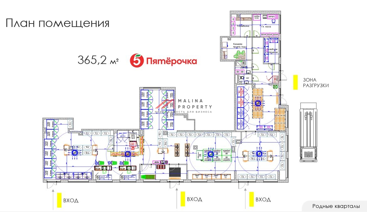 Продажа торгового помещения с арендатором Пятерочка 