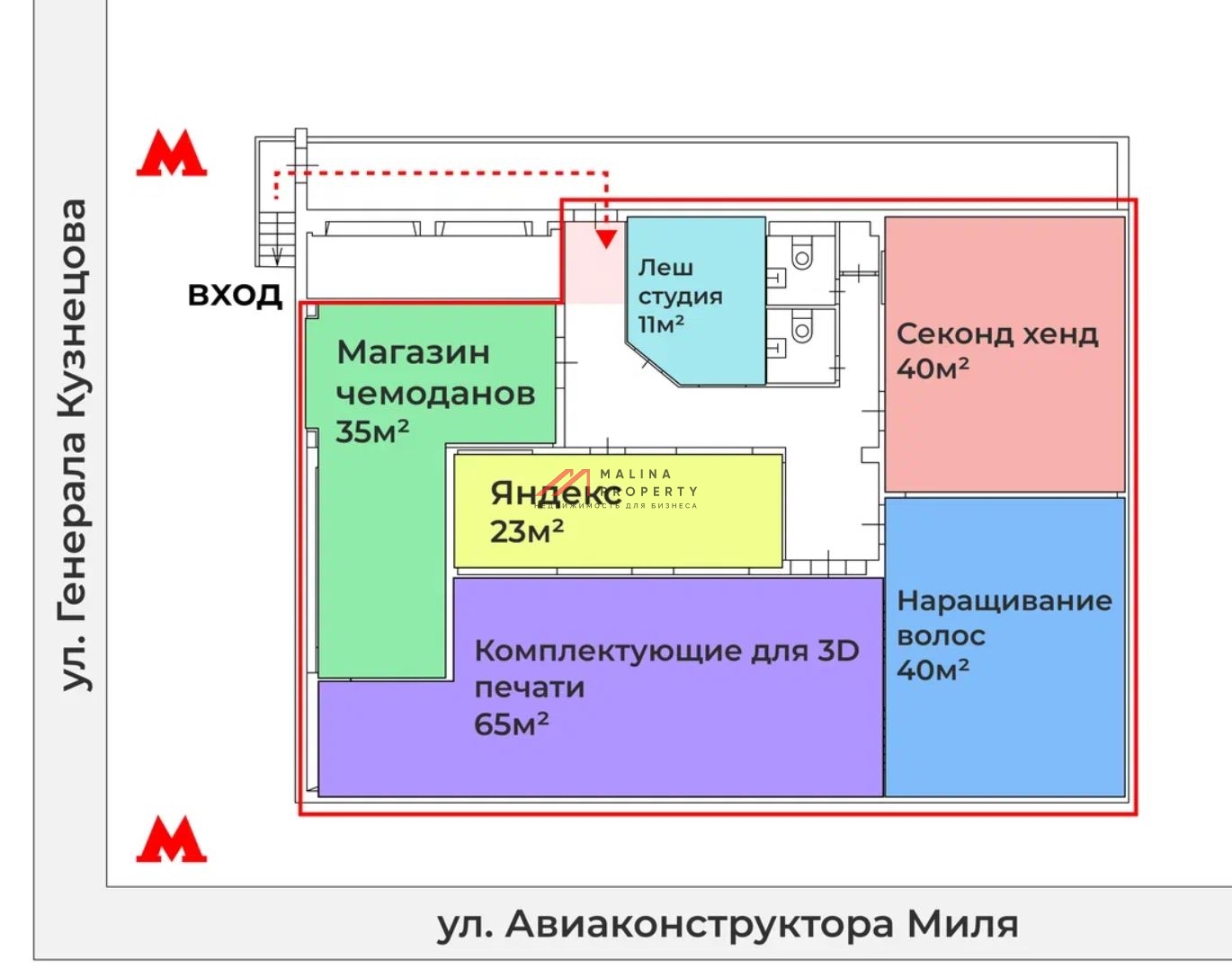 Продажа помещения с арендаторами у м. Жулебино