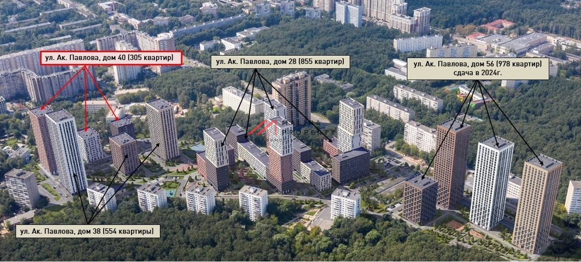 Продажа торгового помещения с арендатором аптека