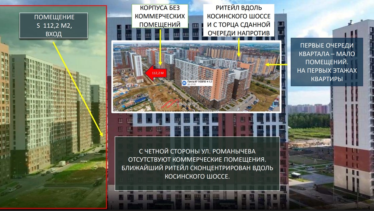 Продажа торгового помещения в ЖК Новоград Павлино